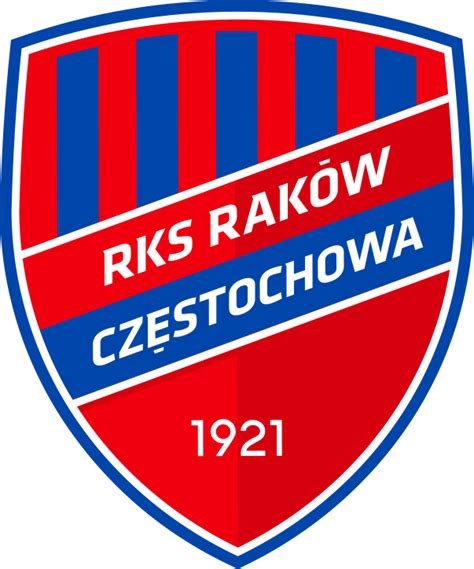sporting lisbon - rks rakow czestochowa